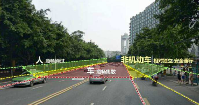 2019年二建市政工程精講考點(diǎn) 城鎮(zhèn)道路的分類與交通設(shè)施